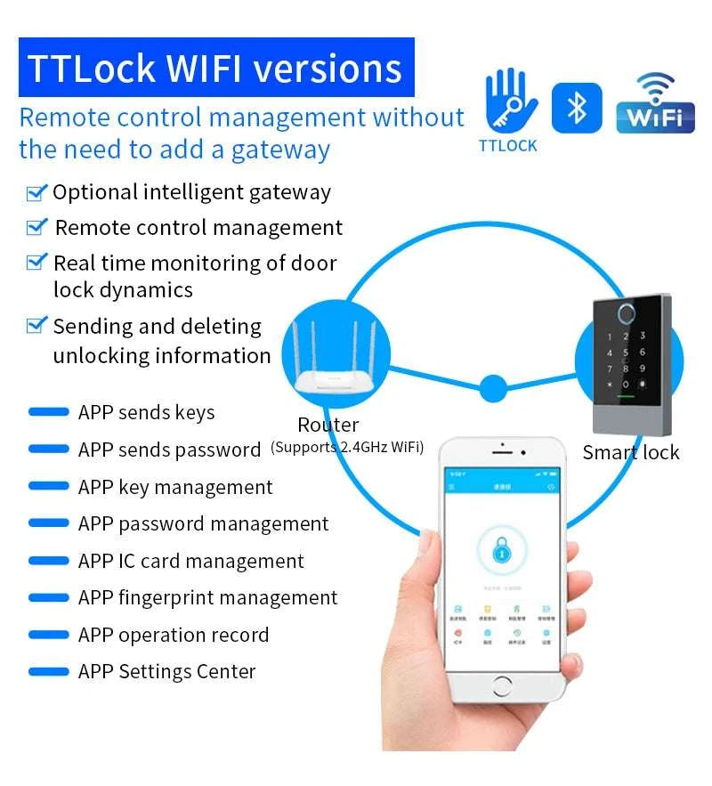 Smart WiFi & Bluetooth Door Lock Keypad with App Control Access-K3QW