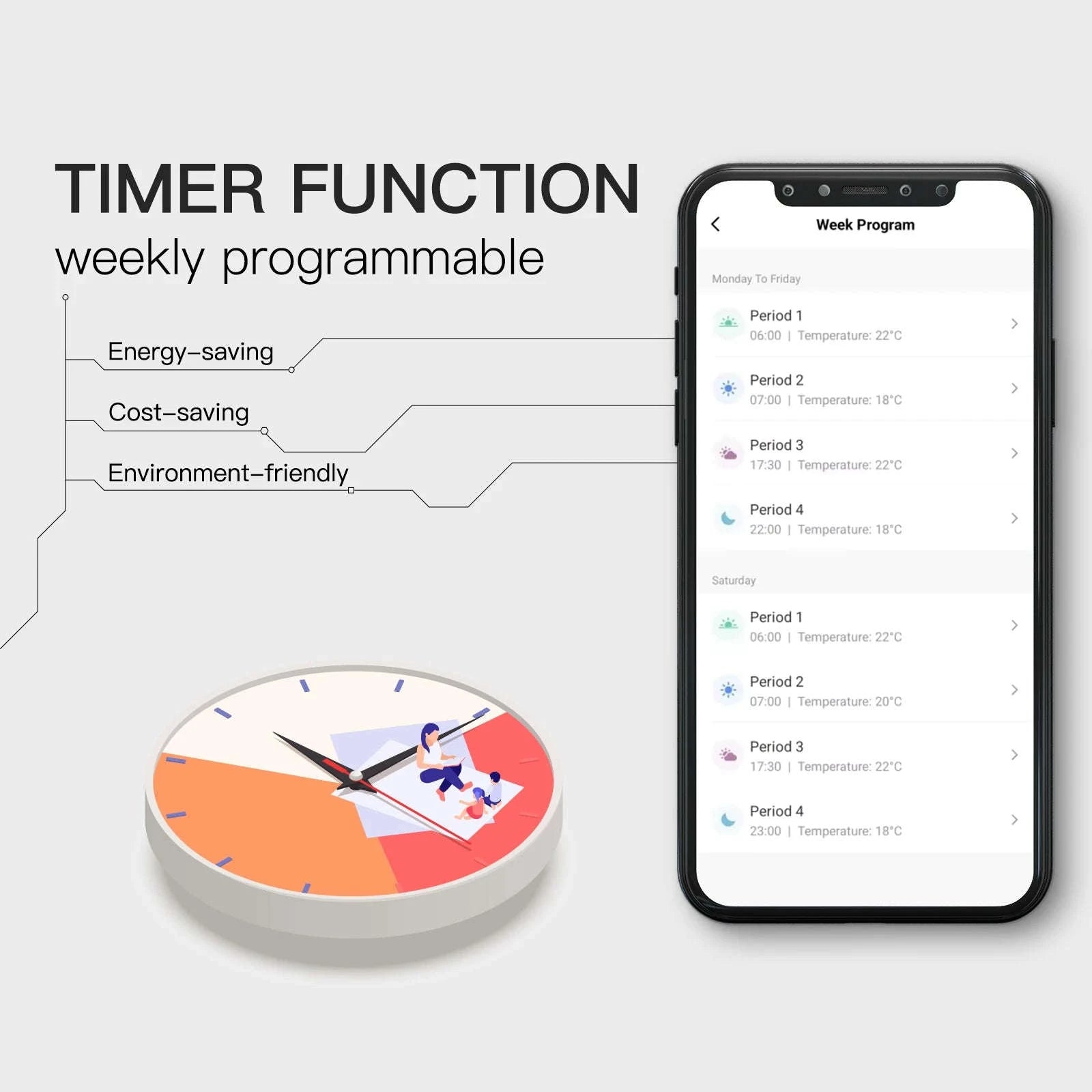 Smart Zigbee Thermostat for Floor & Boiler Heating-water heating white / MOES