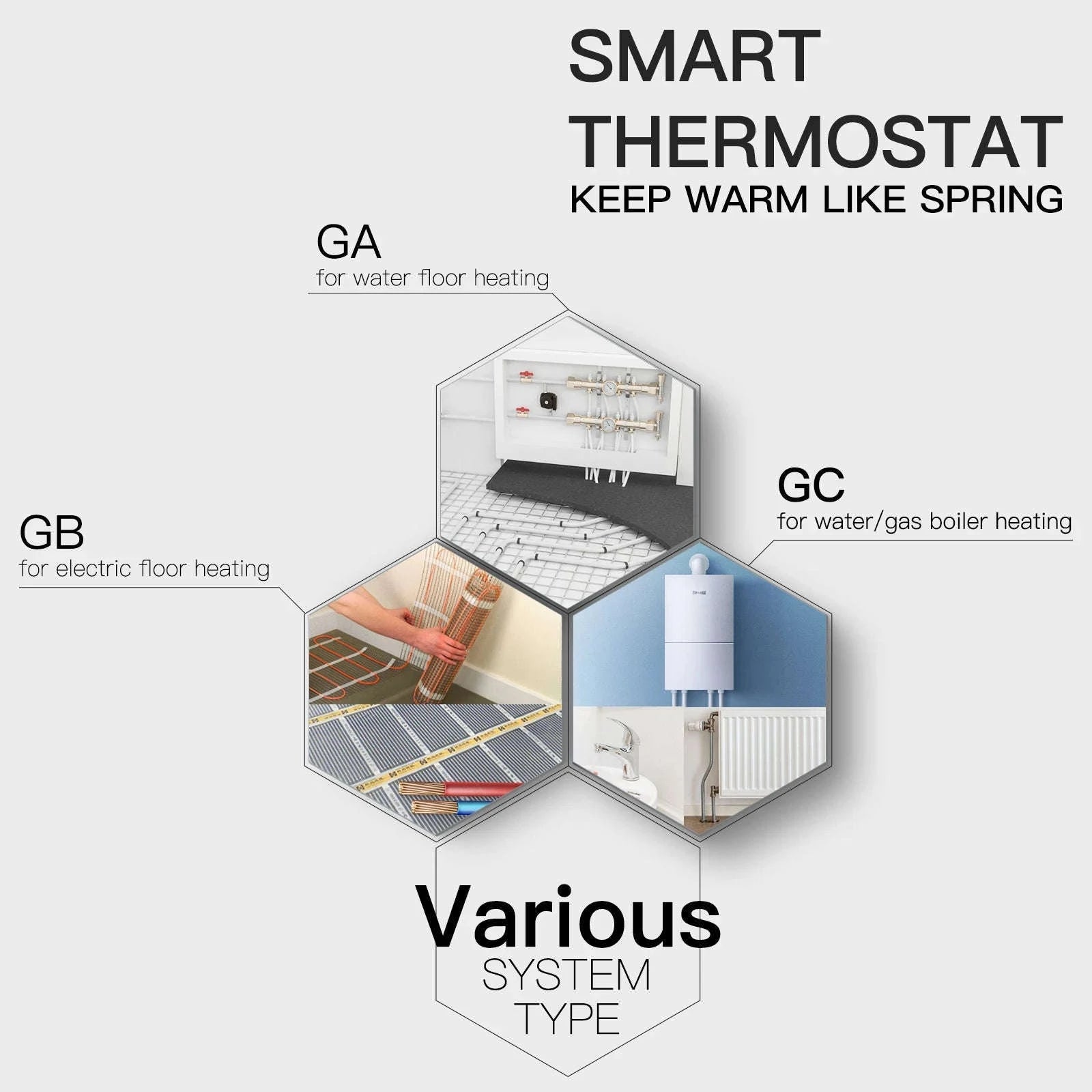 Smart Zigbee Thermostat for Floor & Boiler Heating-water heating white / MOES