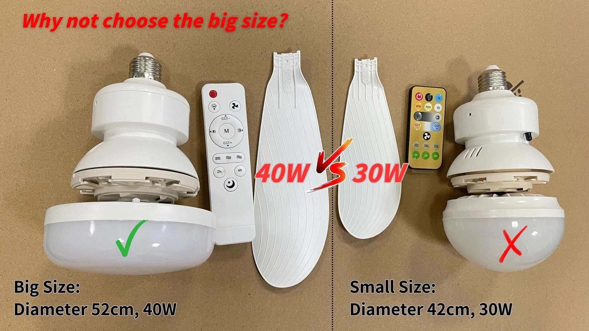 Socket Fan Light with Remote Control-40W White Fan Light / 85-265V