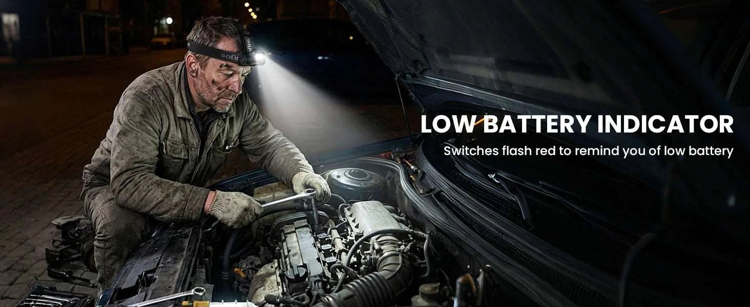 Sofirn HS20 2300lm Rechargeable LED Headlamp Dual Beam USB-C-SFT40 (6000-6500K) / Russian Federation