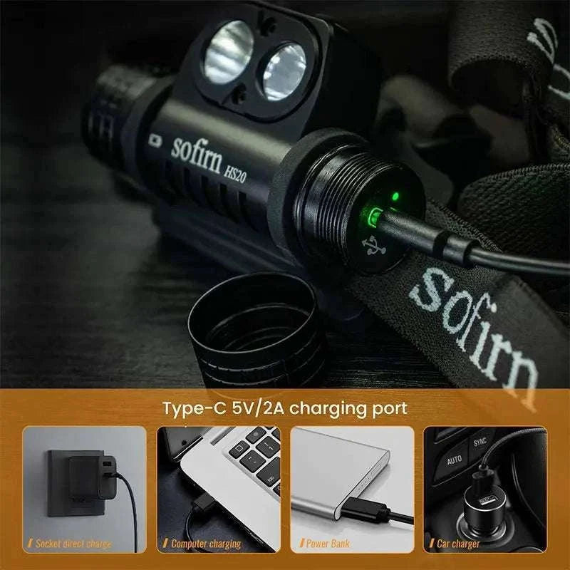 Sofirn HS20 2300lm Rechargeable LED Headlamp Dual Beam USB-C-SFT40 (6000-6500K) / Russian Federation