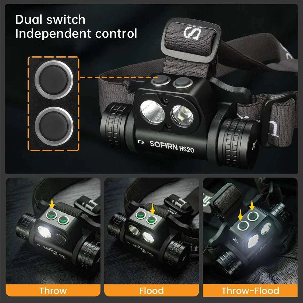 Sofirn HS20 2300lm Rechargeable LED Headlamp Dual Beam USB-C-SFT40 (6000-6500K) / Russian Federation