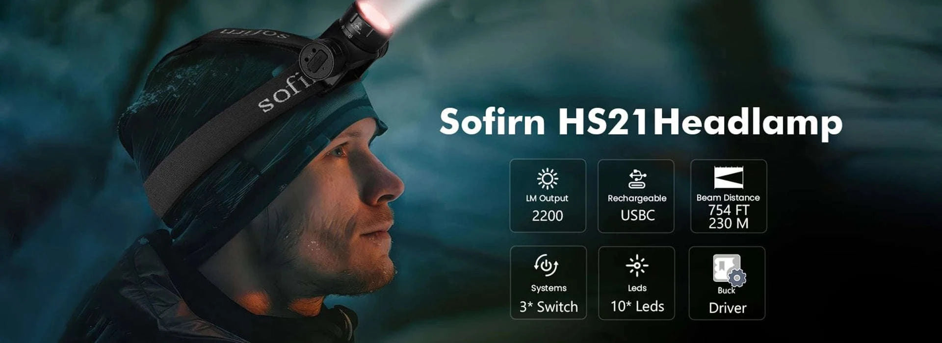 Sofirn HS21 Rechargeable EDC Headlamp-6000-6500K / United States