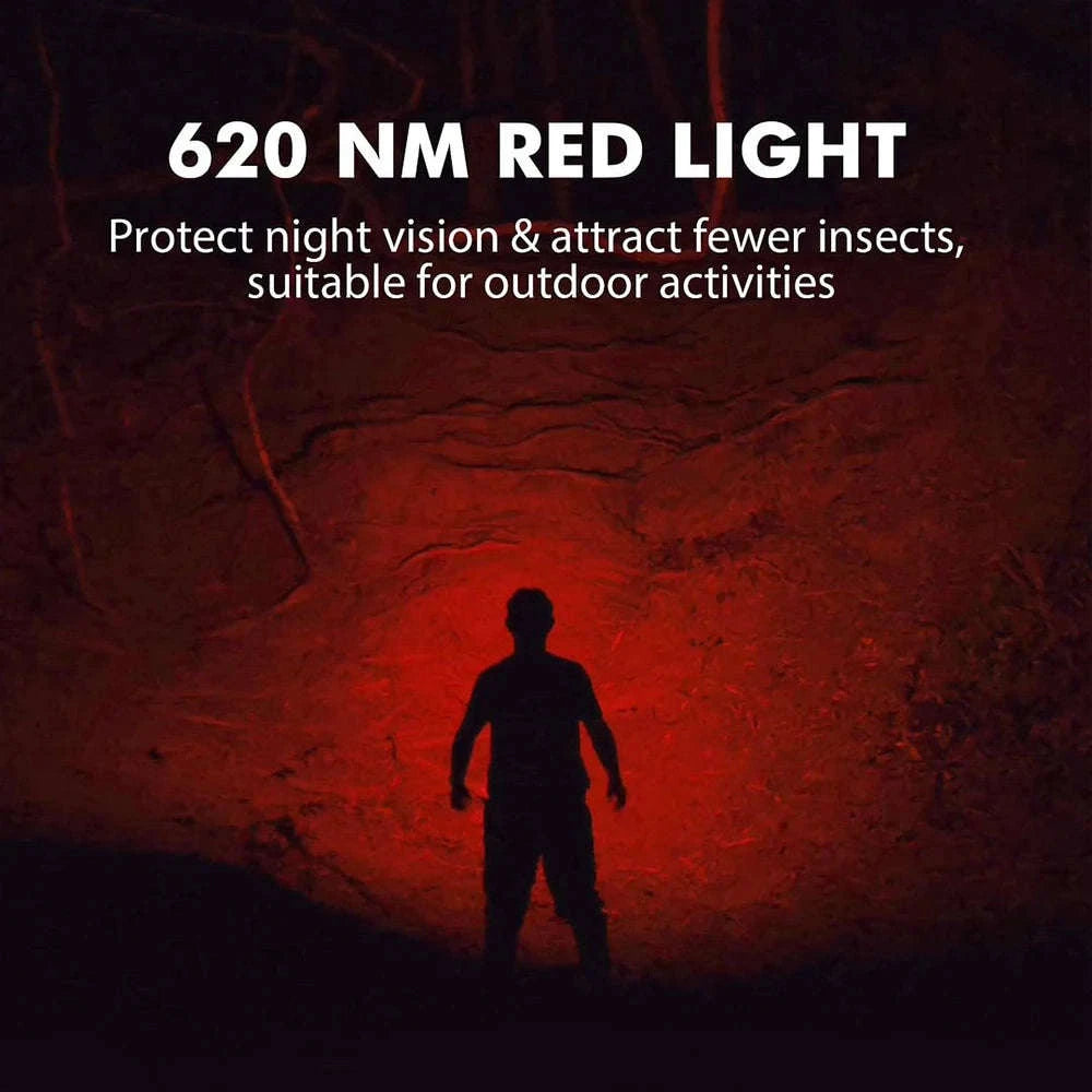 Sofirn HS21 Rechargeable EDC Headlamp-6000-6500K / United States