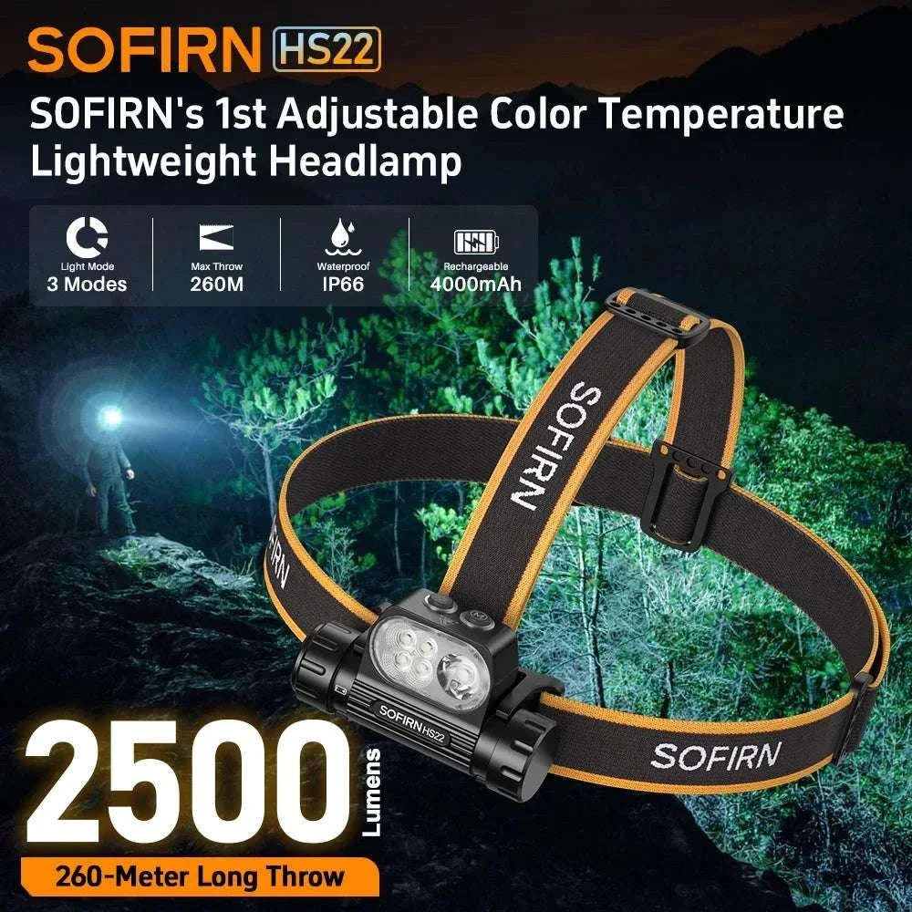 Sofirn HS22 Headlamp 2500lm Adjustable Beam USB-C 18650 Lamp-HS22 with battery / Poland
