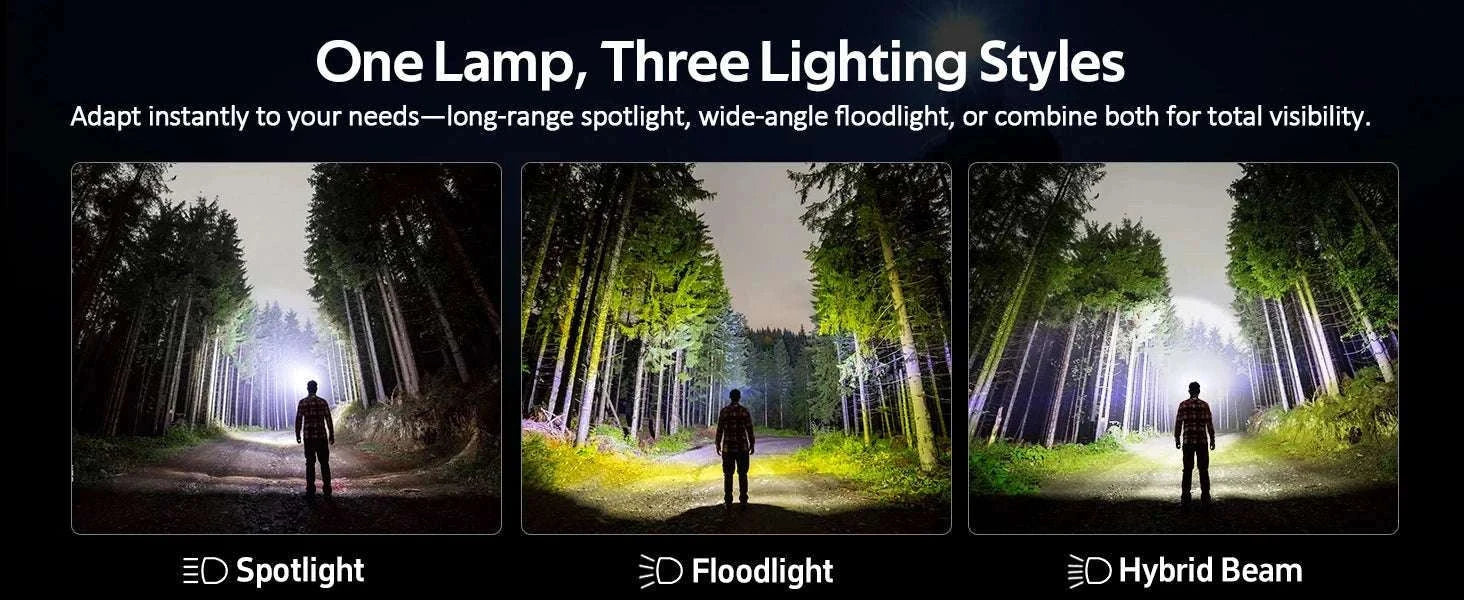 Sofirn HS22 Headlamp 2500lm Adjustable Beam USB-C 18650 Lamp-HS22 with battery / Poland