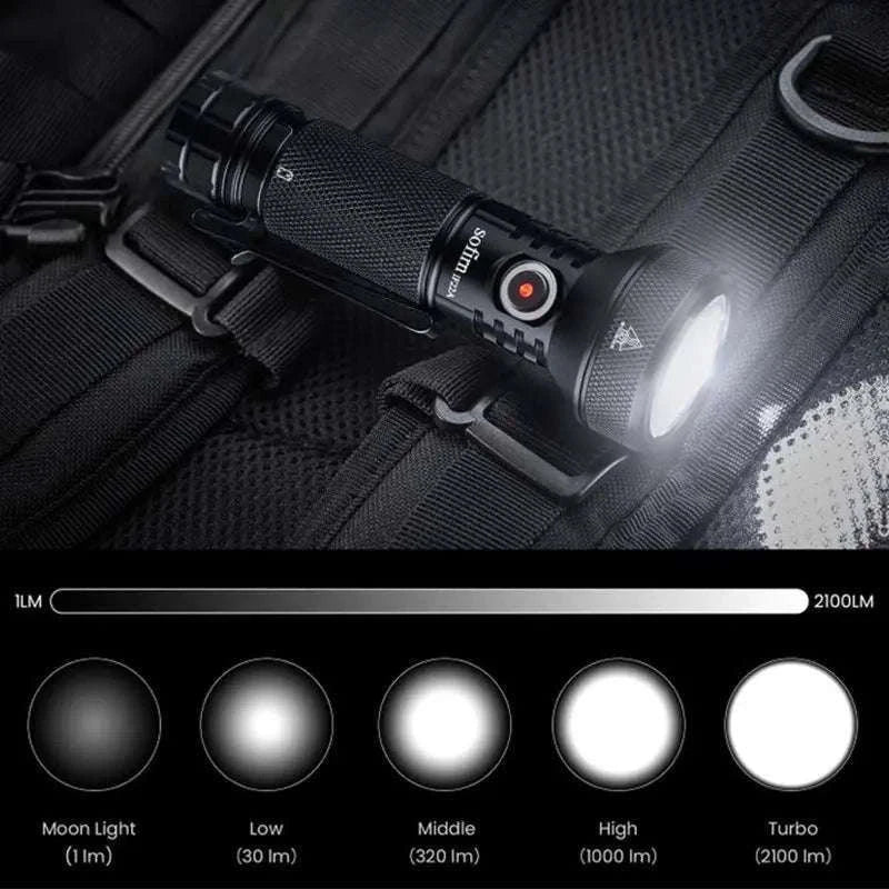 Sofirn IF22A 2100 Lumen Long Range USB-C Rechargeable Flashlight-with 21700 battery / 6000-6500K / United States