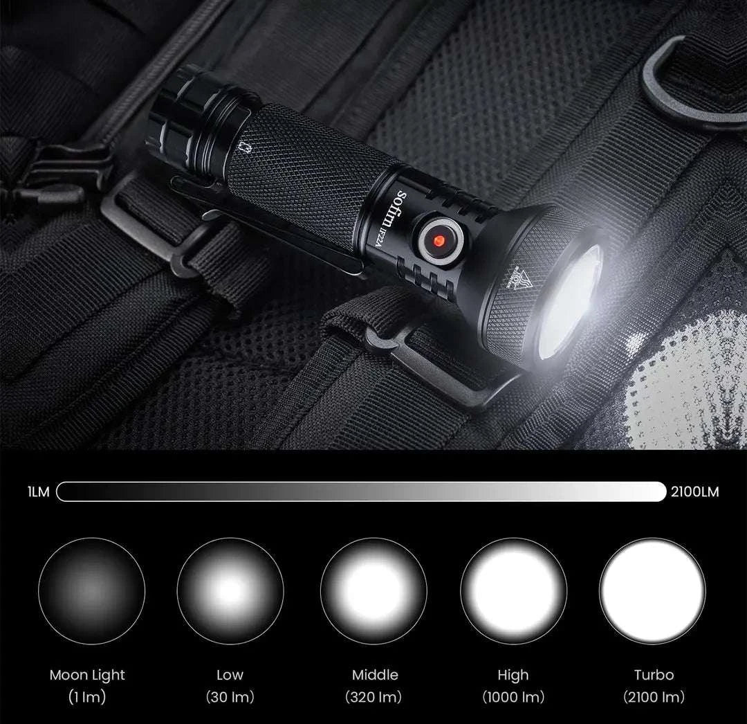 Sofirn IF22A 2100 Lumen Long Range USB-C Rechargeable Flashlight-with 21700 battery / 6000-6500K / United States