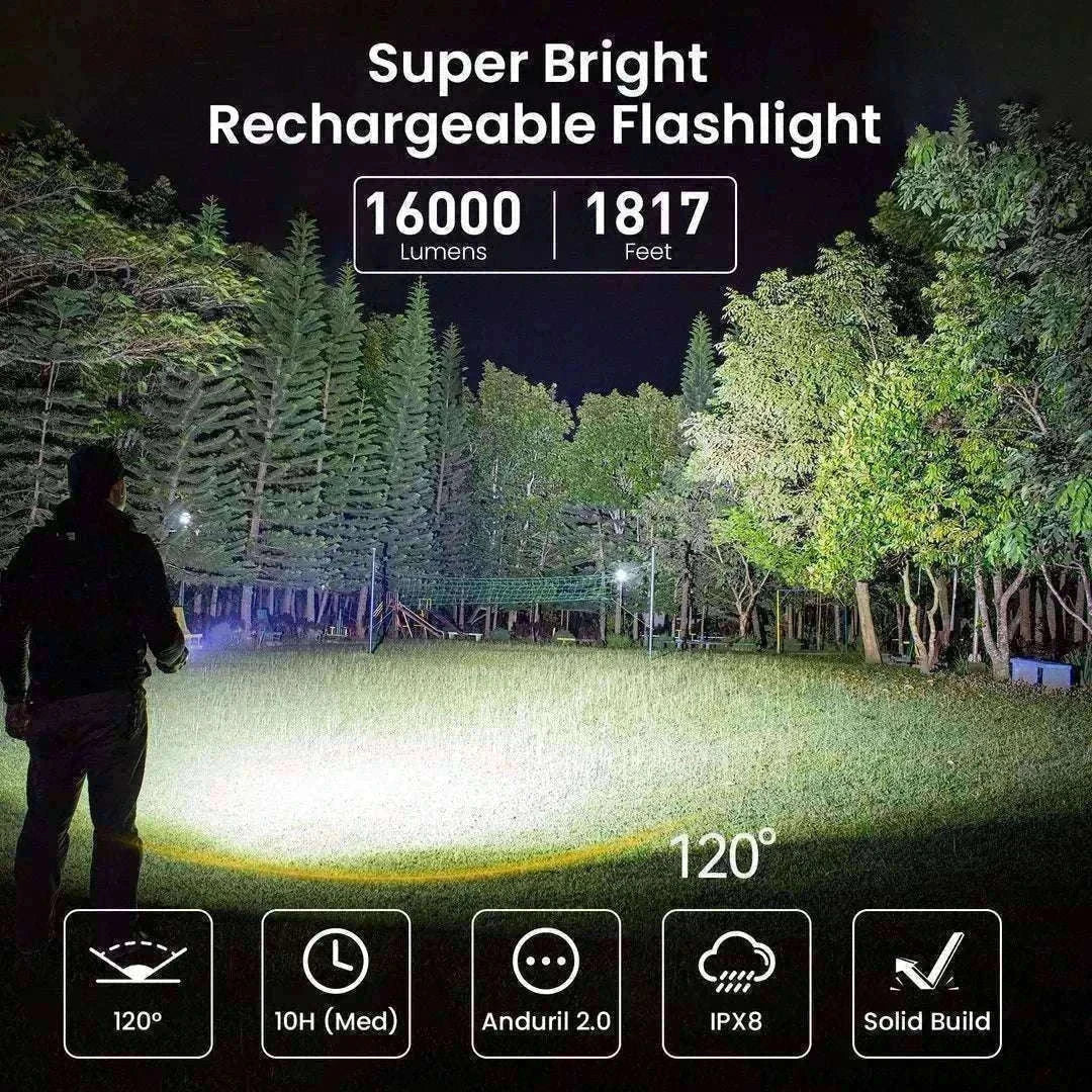 Sofirn Q8 Plus 16000 Lumen Rechargeable LED Flashlight USB-C-5000K-5300K / United States