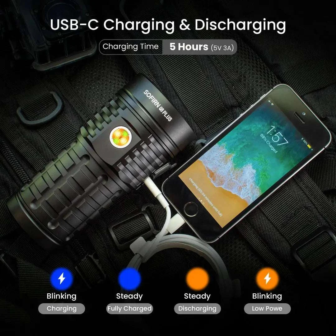 Sofirn Q8 Plus 16000 Lumen Rechargeable LED Flashlight USB-C-5000K-5300K / United States