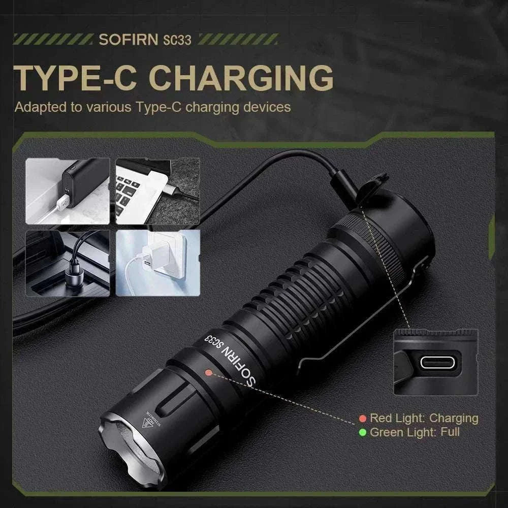 Sofirn SC33 5200lm USB-C Rechargeable Tactical LED Flashlight-4700-5300K / Poland