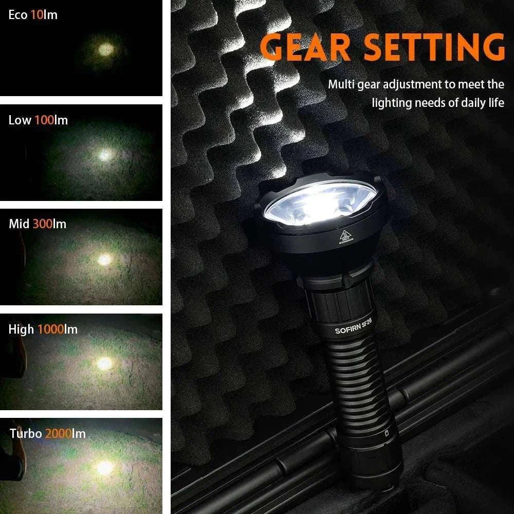 Sofirn SF26 2000 Lumen Tactical Flashlight USB-C Rechargeable-with 21700 battery / Poland