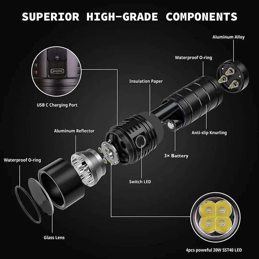 Sofirn SP36 Pro 8000lm USB-C Rechargeable LED Flashlight-with 18650 battery / 6000-6500K / United States