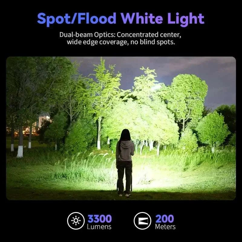 Sofirn SR23 3300LM Dual Light Flashlight with UV 365nm USB-C-6500-7000K / Poland
