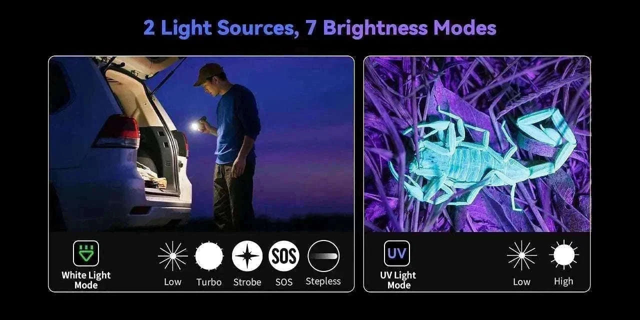 Sofirn SR23 3300LM Dual Light Flashlight with UV 365nm USB-C-6500-7000K / Poland