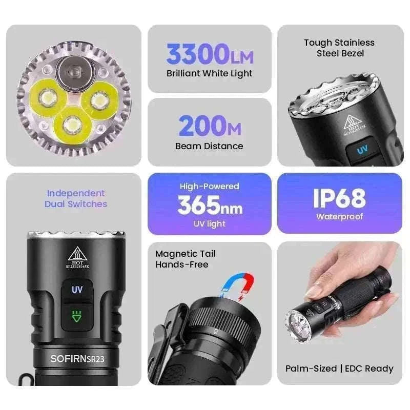 Sofirn SR23 3300LM Dual Light Flashlight with UV 365nm USB-C-6500-7000K / Poland