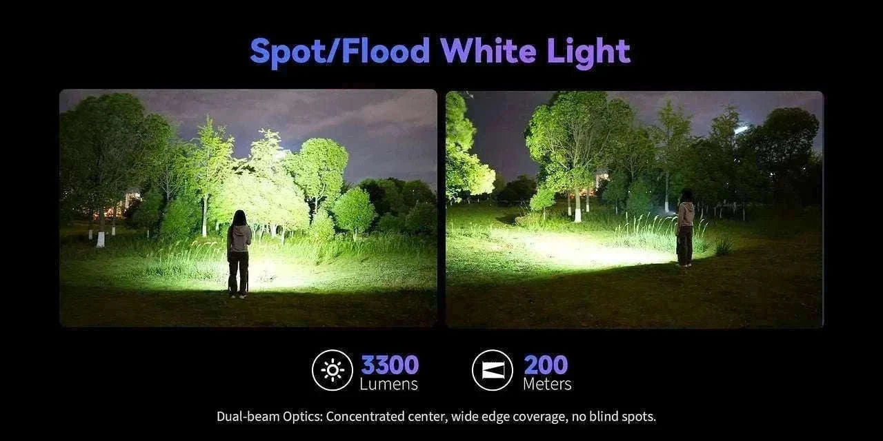 Sofirn SR23 3300LM Dual Light Flashlight with UV 365nm USB-C-6500-7000K / Poland