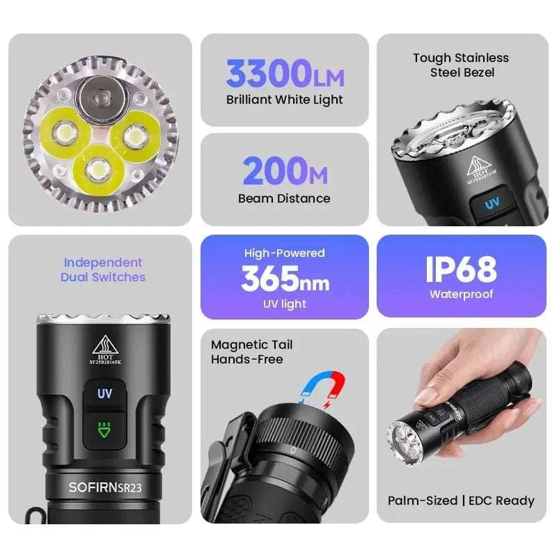 Sofirn SR23 3300LM Dual Light Flashlight with UV 365nm USB-C-6500-7000K / Poland