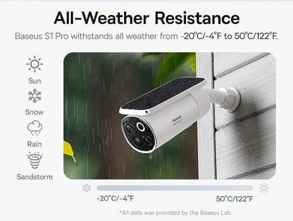Solar 3K Wireless Outdoor Security Camera System Dual Lens 2 Pack-White / China Mainland