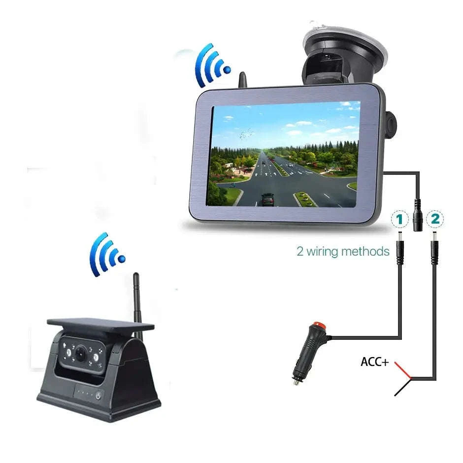Solar Backup Camera Kit-Monitor add camera
