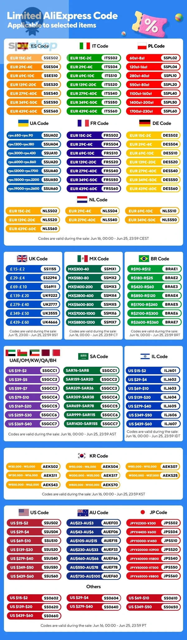 Solar Deck Step Light – Warm Outdoor Illumination for Stairs and Pathways-black warm / 1 pack