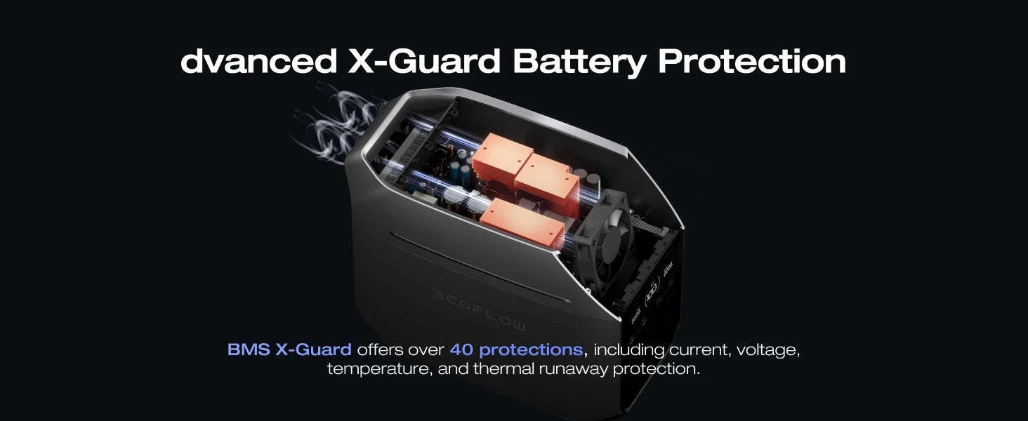 Solar Generator with 45W Solar Panel, 1000W Input, 1022Wh LiFePO4 Battery-United States / US