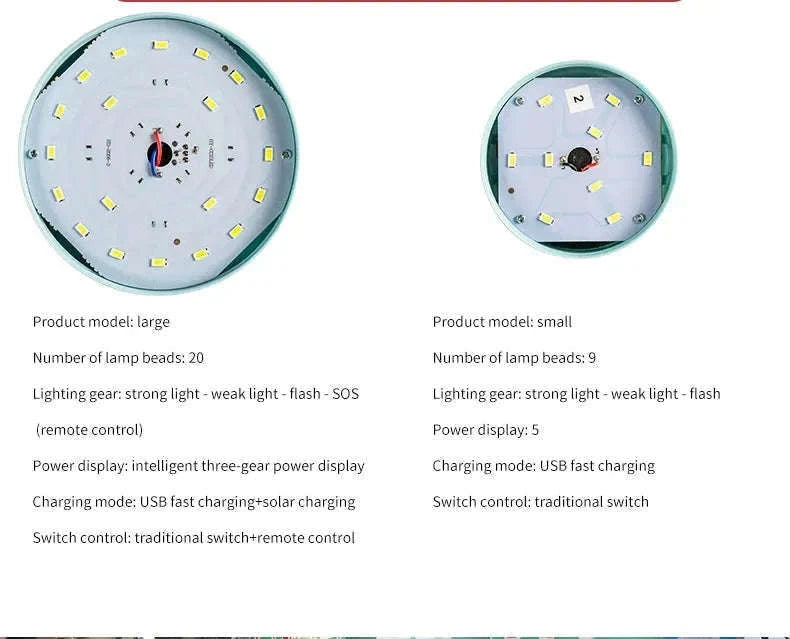 Solar LED Camping Lantern USB Rechargeable with Remote-W508Blue Remote