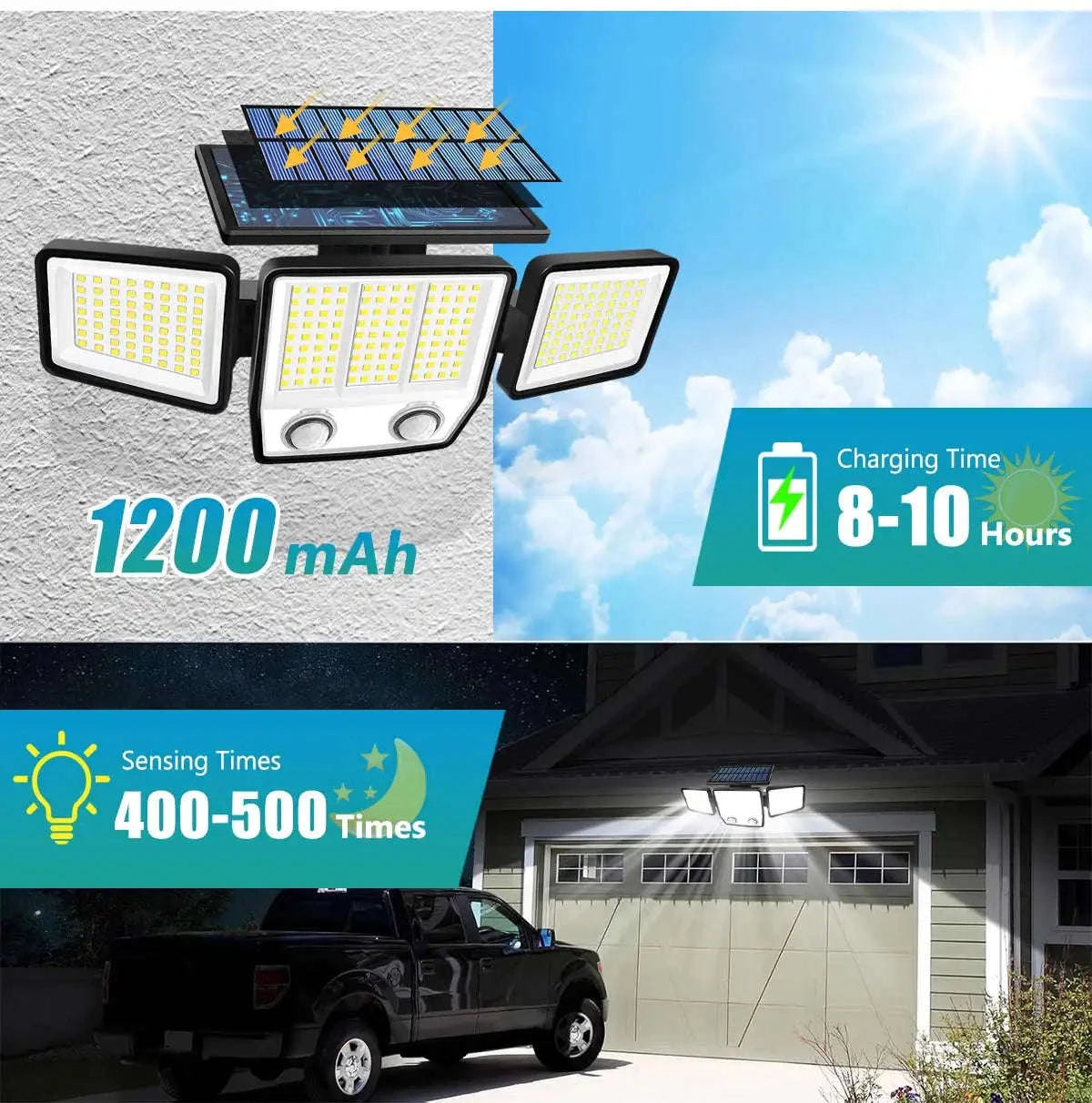 Solar Motion Sensor Light with Adjustable Heads and Wide Coverage-1pcs Style1