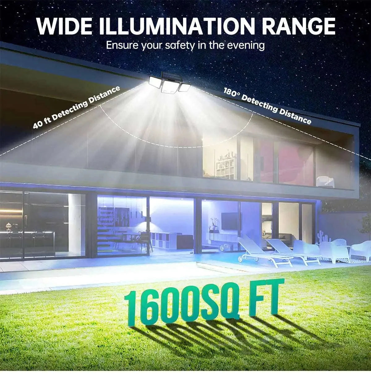 Solar Motion Sensor Light with Adjustable Heads and Wide Coverage-1pcs Style1