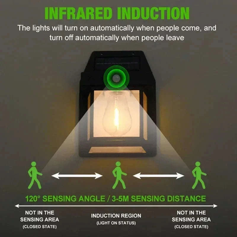 Solar Outdoor Wall Light with Motion Sensor for Automatic Night Lighting-4Pcs