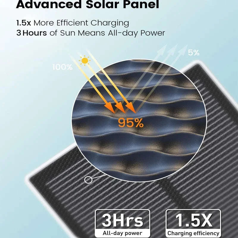 Solar Powered Wireless Security Camera 3MP WiFi Outdoor CCTV-solar camera / EU Plug / United States