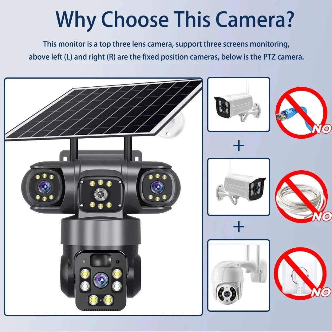 Solar PTZ Security Camera with Triple Lens and Triple Screens-4G Sim Cam 256g Card