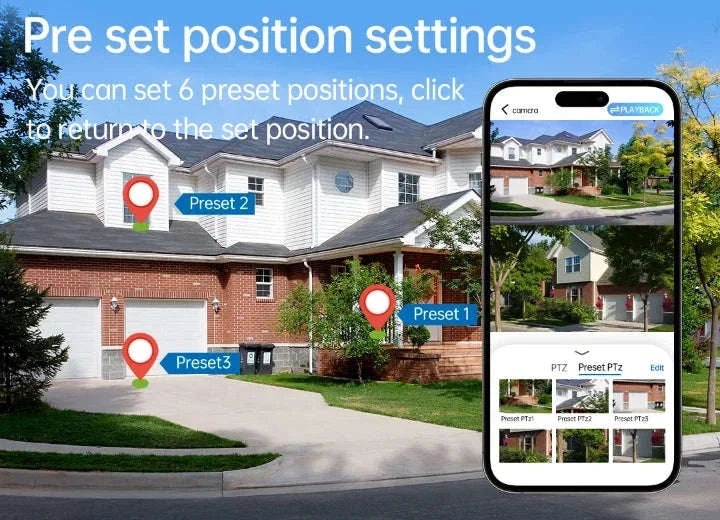 Solar PTZ Security Camera with Triple Lens and Triple Screens-4G Sim Cam 256g Card
