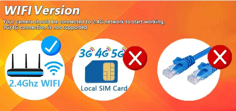 Solar Security Camera Dual Lens 8MP 4K Outdoor WiFi 4G-4G Cam 32GB Card
