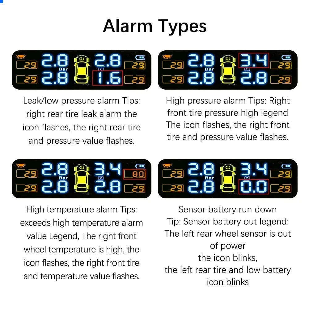 Solar TPMS Tire Pressure Monitoring System with External Sensors-G External