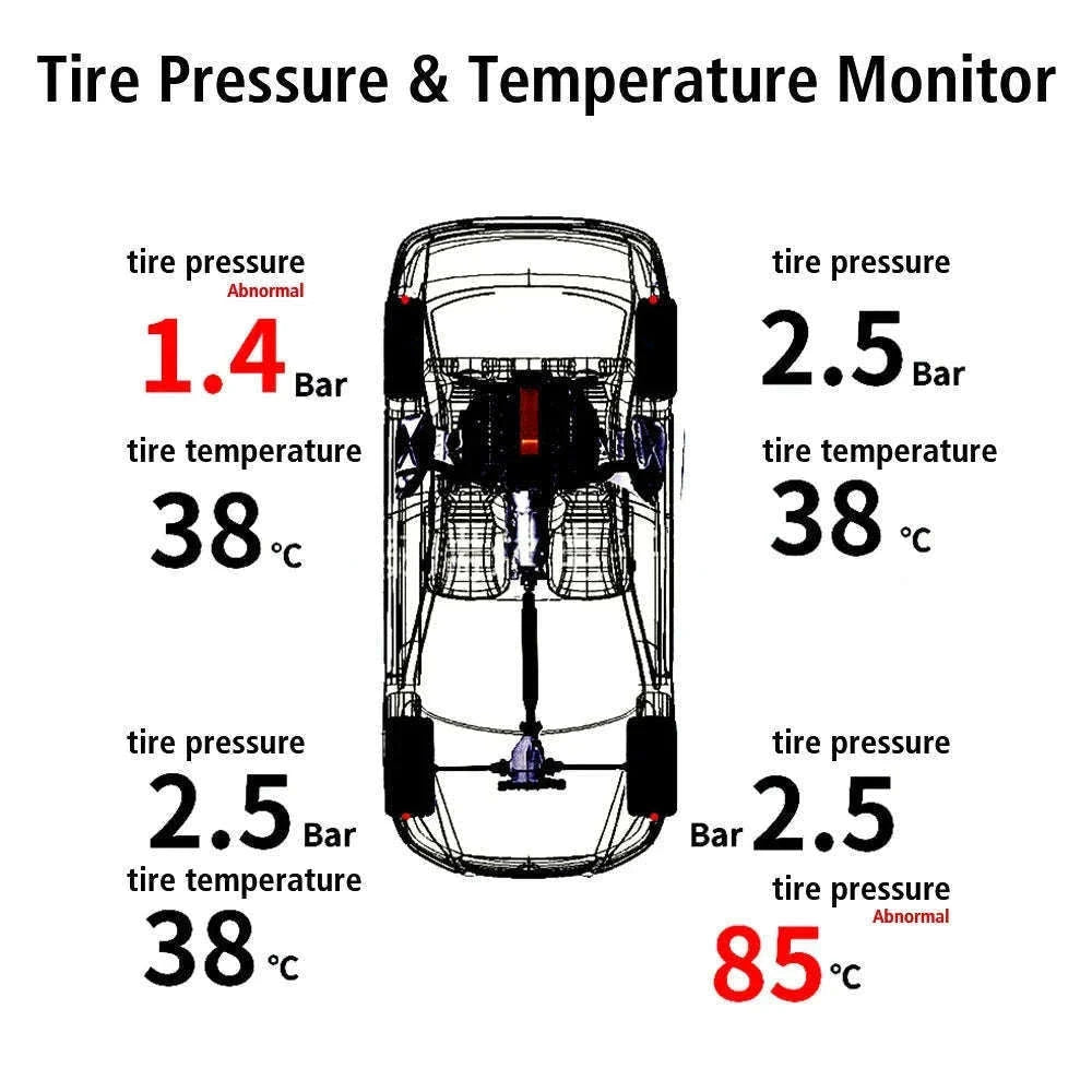 Solar TPMS Tire Pressure Monitoring System with External Sensors-G External