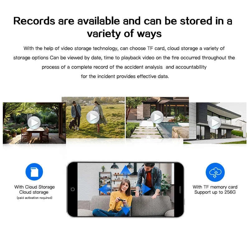 Solar WiFi Security Camera 360° Pan Tilt with Human Detection-WiFi NO Card / United States