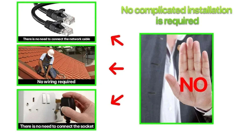 Solar WiFi Security Camera with Triple-Lens Protection-WiFi Cam Add 128G