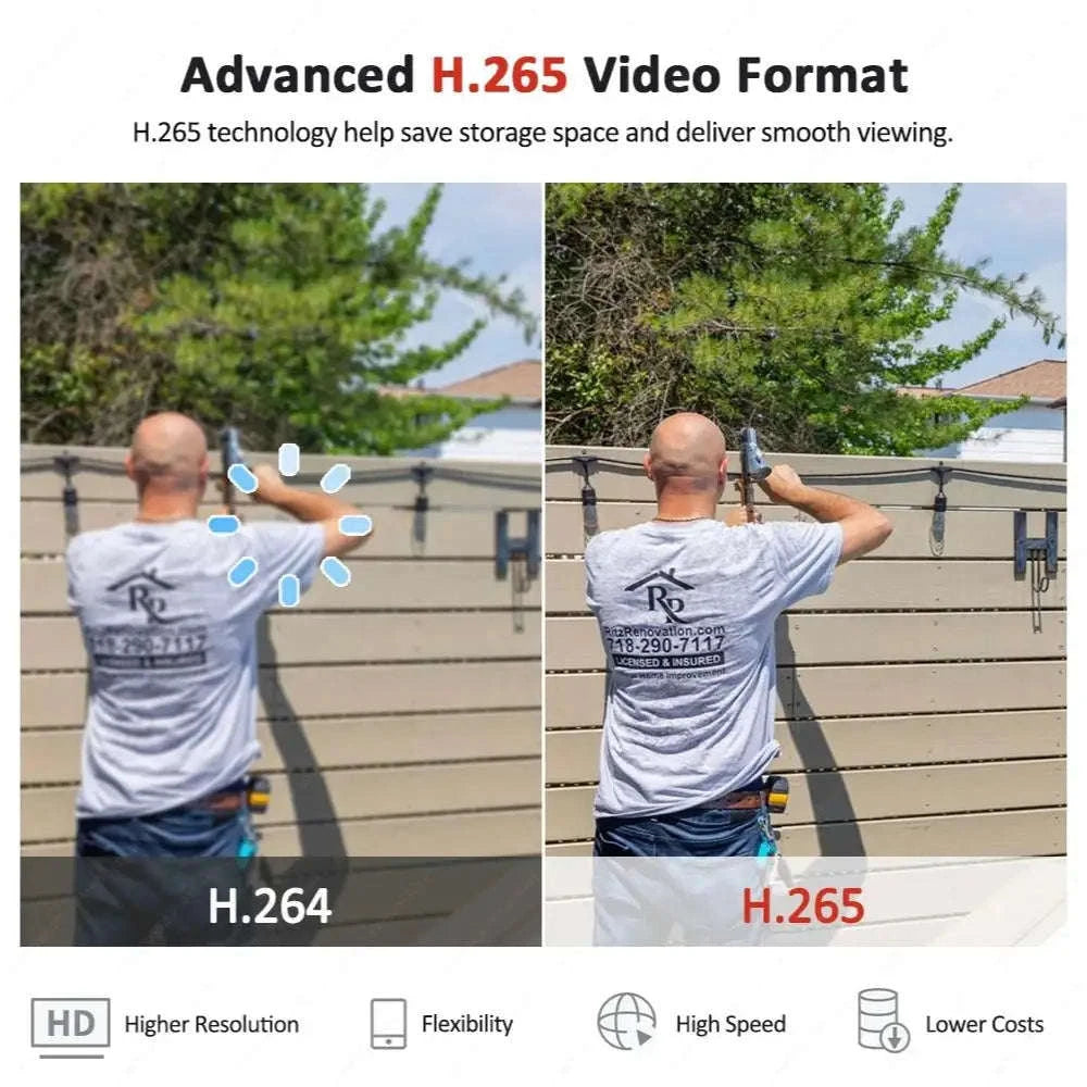 Solar WiFi Security Camera with Triple-Lens Protection-WiFi Cam Add 128G