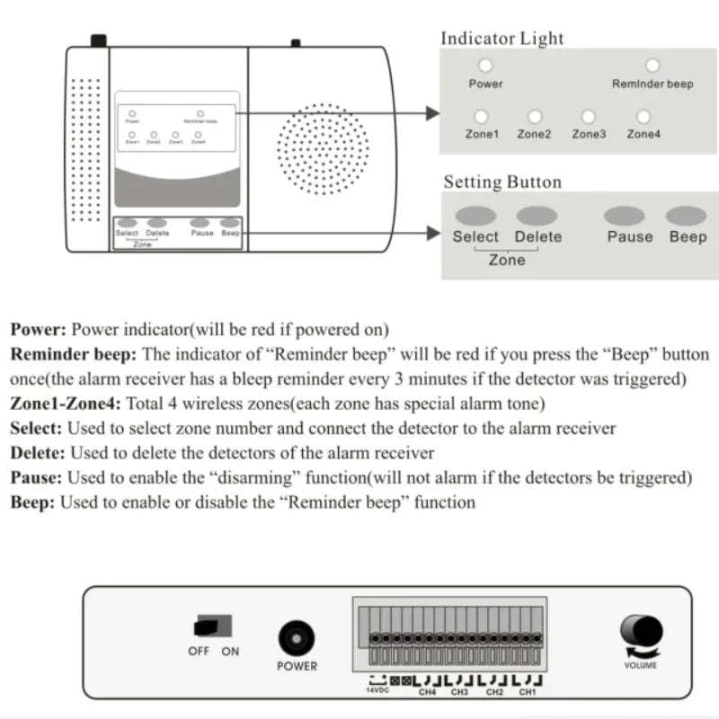 Solar Wireless Beam Sensor Driveway Alarm System-KIT1 / US Plug / United States