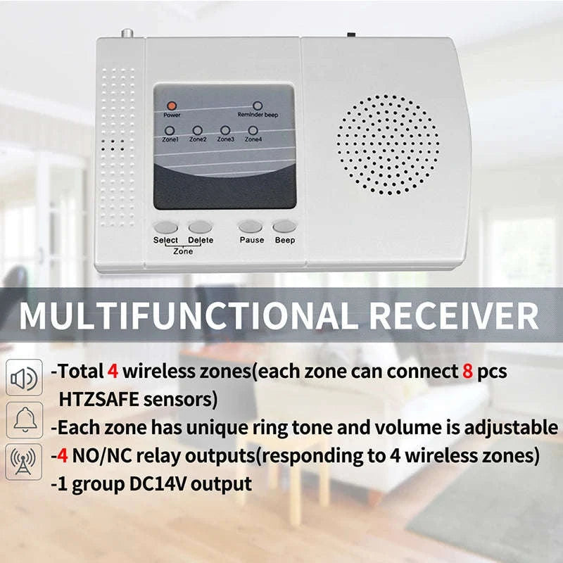 Solar Wireless Beam Sensor Driveway Alarm System-KIT1 / US Plug / United States