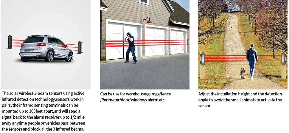 Solar Wireless Beam Sensor Driveway Alarm System-KIT1 / US Plug / United States