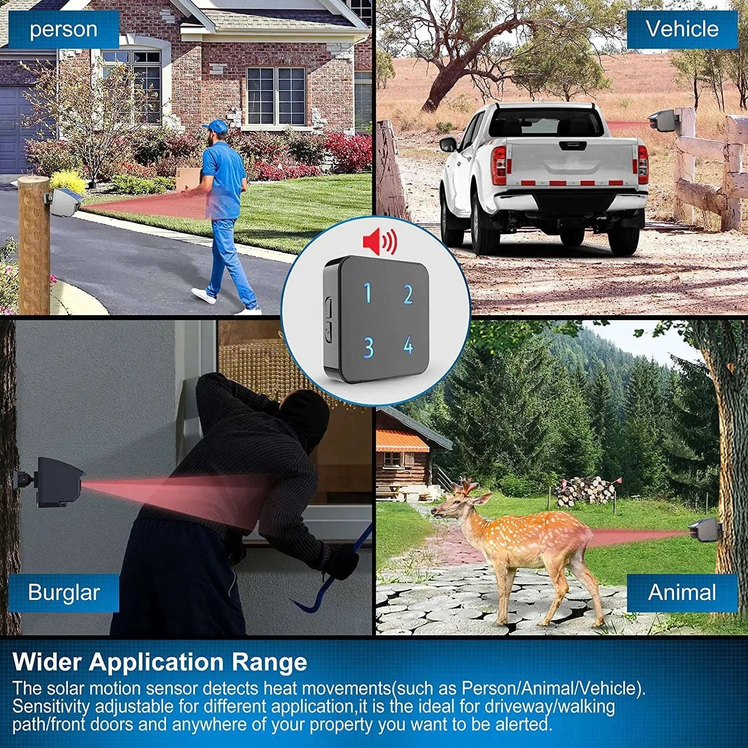 Solar Wireless Driveway Alarm System with 400m Range Motion Sensor-KIT1 / EU Plug / Poland