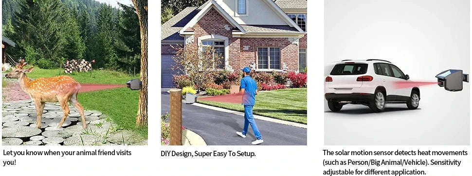 Solar Wireless Driveway Alarm System with 400m Range Motion Sensor-KIT1 / EU Plug / Poland