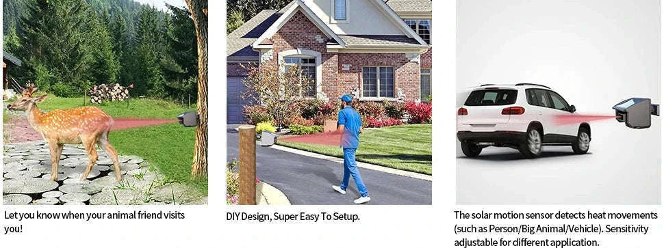 Solar Wireless Driveway Alarm System with 400m Range Motion Sensor-KIT1 / EU Plug / Poland