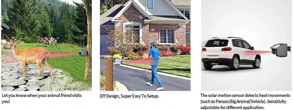 Solar Wireless Driveway Alarm System with 400m Range Motion Sensor-KIT1 / EU Plug / Poland