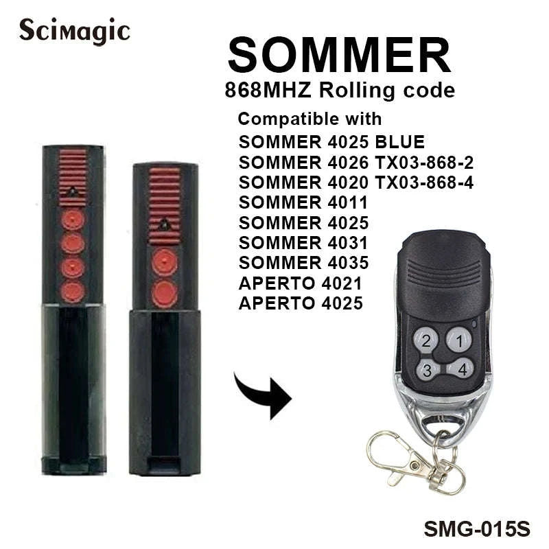 SOMMER 868MHz Remote Control for Garage Door Systems-SOMMER 4020
