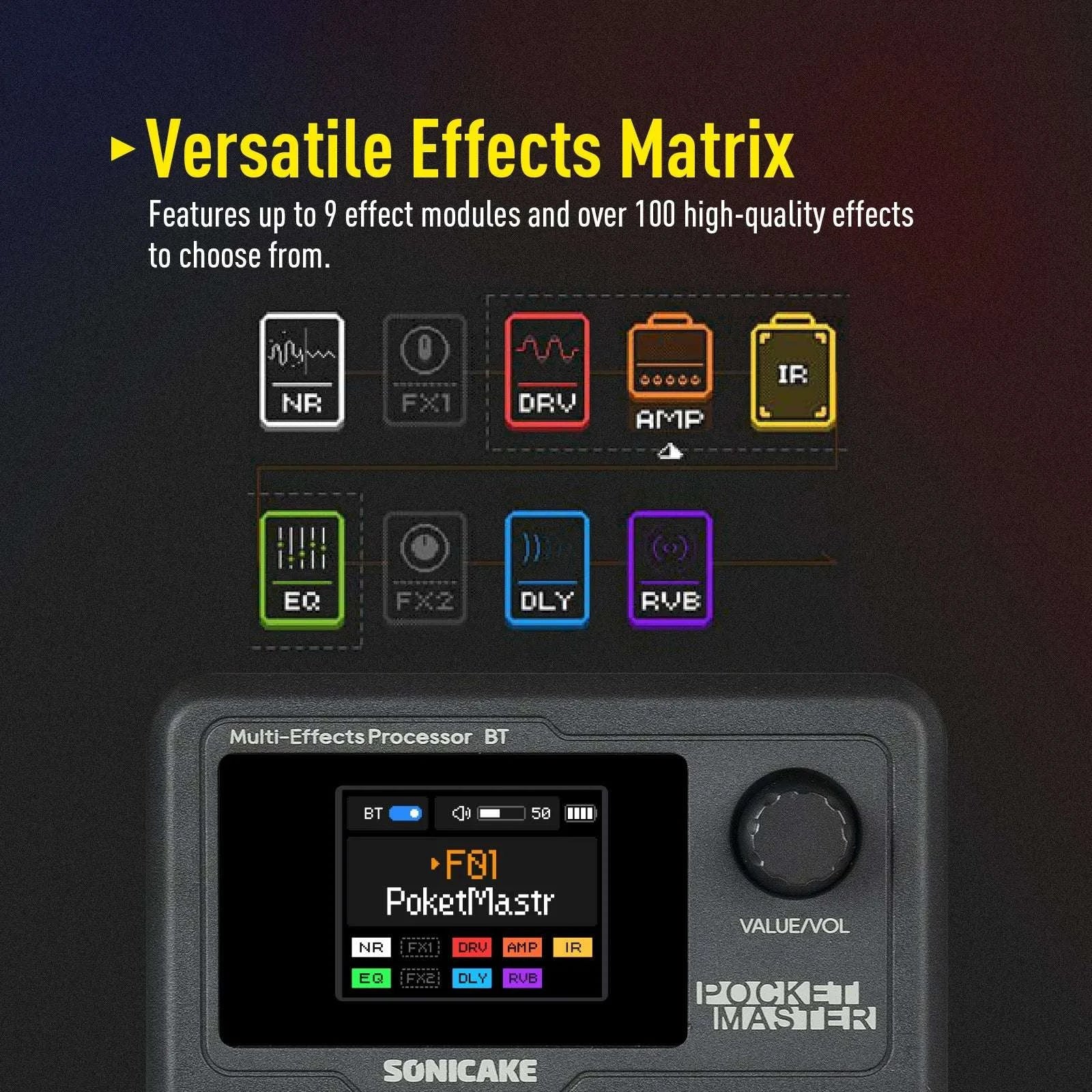 SONICAKE Pocket Master Multi-Effects Guitar Pedal with App Control-White / United States
