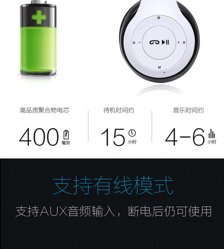 SoundStream P47 Wireless Headset-Blue